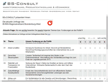 Tablet Screenshot of bvmw.bs-consult.de